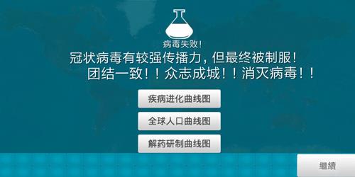 瘟疫公司手游真菌普通难度怎么过