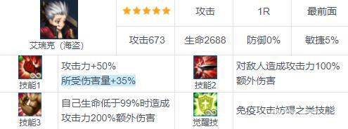 棕色尘埃艾瑞克怎么样