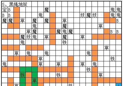 想不想修真黑绳地狱