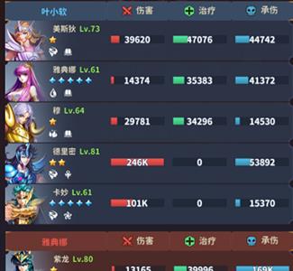 圣斗士星矢正义传说高度难关卡怎么玩