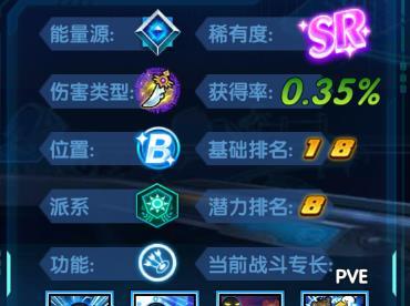 三国终极觉醒华佗怎么样2