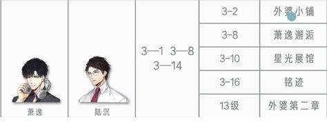 光与夜之恋第三章怎么过（光与夜之恋答案）