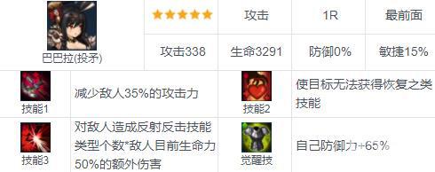 棕色尘埃巴巴拉怎么样