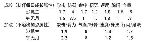 烟雨江湖图片