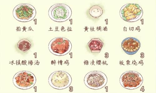 鸣沙客栈蟹黄豆腐怎么做（鸣沙客栈蟹黄豆腐怎么获得）