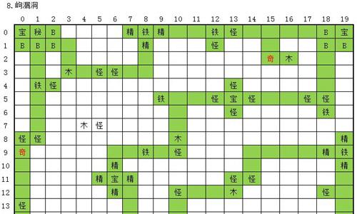 永恒仙途岣漏洞