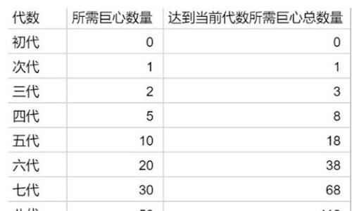 提灯与地下城游戏截图