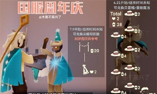 光遇周年庆帽子多少蜡烛
