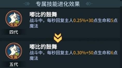 提灯与地下城嘟比怎么获得（提灯与地下城官方网站）