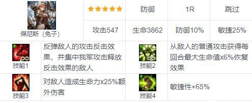 棕色尘埃杰尼斯怎么样