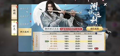 天涯明月刀手游充值返利有多少（天涯明月刀充值优惠）