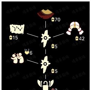 光遇粗辫先祖在哪里5