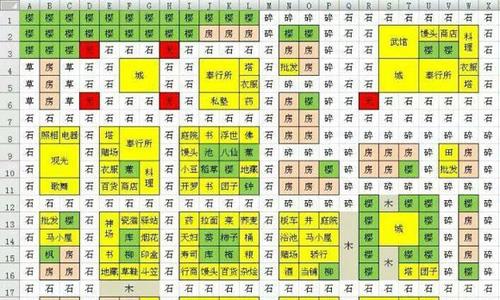 长安不是一天建成的平原布局2