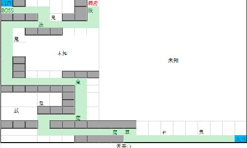 想不想修真上古宗门地图攻略6