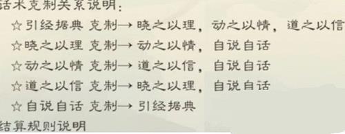 墨魂华辩论赛怎么玩（墨魂辩论赛攻略）