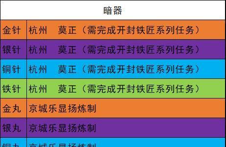 我的侠客图片