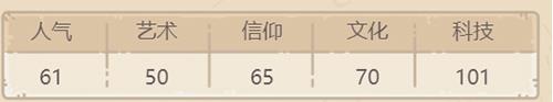 最强蜗牛心灵控制仪怎么获得2