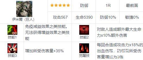 棕色尘埃伊米尔怎么样
