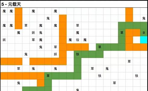 想不想修真元载天怎么过 想不想修真天9