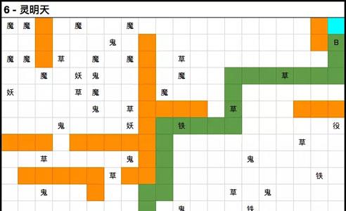 想不想修真灵明天怎么过 想不想修真玄明天怎么过