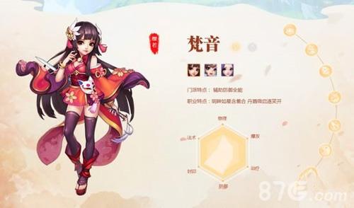 桃源仙境梵音怎么加点