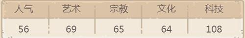 最强蜗牛粒子对撞机怎么获得2