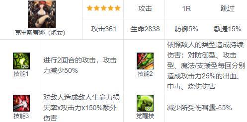 棕色尘埃賽克里斯蒂娜怎么样