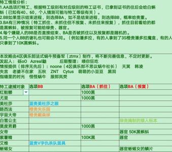 最强蜗牛特工怎么选 最强蜗牛特工怎么选伊利丹