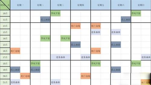 造物法则2神秘商人在哪里