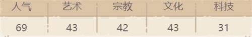 最强蜗牛白金唱片怎么样2