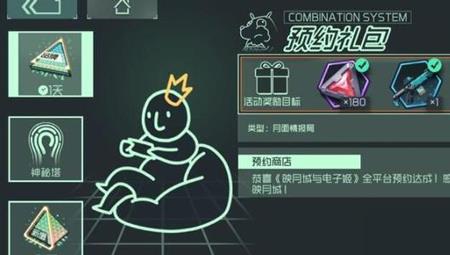 映月城与电子姬逆基金值得买吗