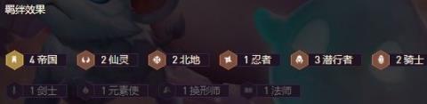 金铲铲之战帝国潜行者阵容推荐