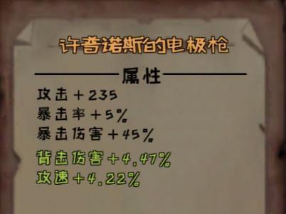异化之地图片