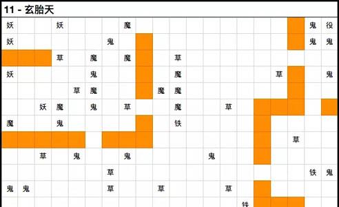 想不想修真玄胎天怎么过 想不想修真玄胎天防御