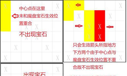魔渊之刃魔盘图片5