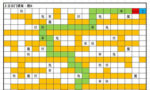 想不想修真梦蛰地图攻略 想不想修真秘境地图