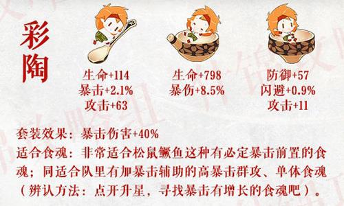 食物语彩陶2