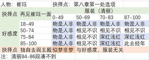 梦浮灯崔珏图片4