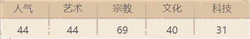 最强蜗牛耶梦加得之鳞怎么样2