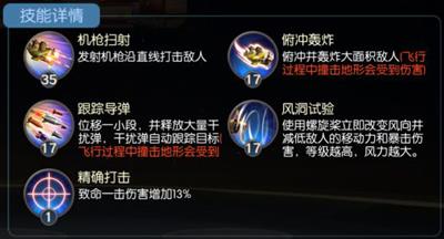 夕阳热气球莱特兄弟技能