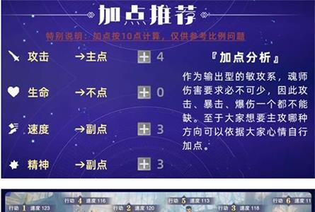 斗罗大陆魂师对决杨无敌阵容怎么搭配（斗罗大陆魂师对决杨无敌和朱竹清）