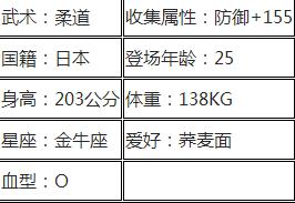 拳皇命运SR大门五郎怎么样（拳皇命运sr值得培养的）