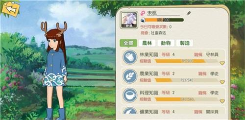 小森生活暮夕森林穿什么服装（森系穿衣风格）