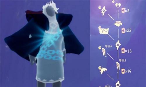 光遇酒鬼先祖可以兑换什么（光遇先祖所有可兑换物品）