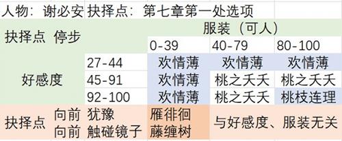 梦浮灯白无常图片3