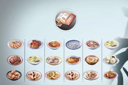 天涯明月刀食谱配方大全（天涯明月刀厨师食谱大全配方）