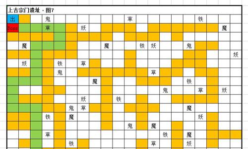 想不想修真忘情谷地图攻略 