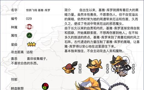 牧羊人之心基雅库罗怎么样（牧羊人之心基雅库罗礼物）