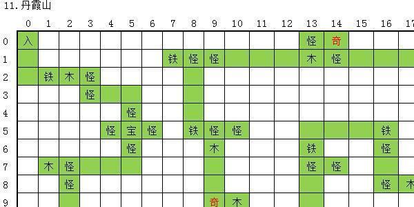 玄元剑仙图片