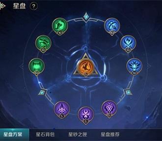曙光英雄残影星盘推荐（曙光英雄射手通用星盘）
